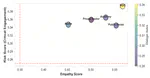 Operationalizing dialogic principles computationally - A theory-driven framework for analyzing sustainability discourse at scale